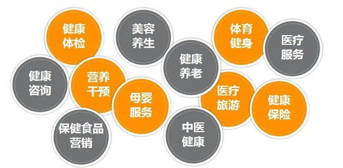健康管理證書 中專起點醫(yī)護月薪破萬的職業(yè)新機遇