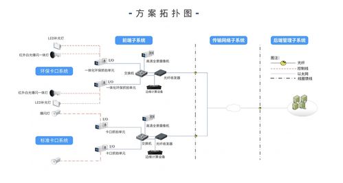 人工智能賦能智能交通 基礎軟件開發的引擎與路徑